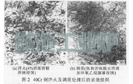 提升機鏈條銷軸及套筒熱處理